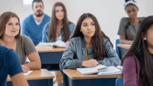 NCLC levels explained