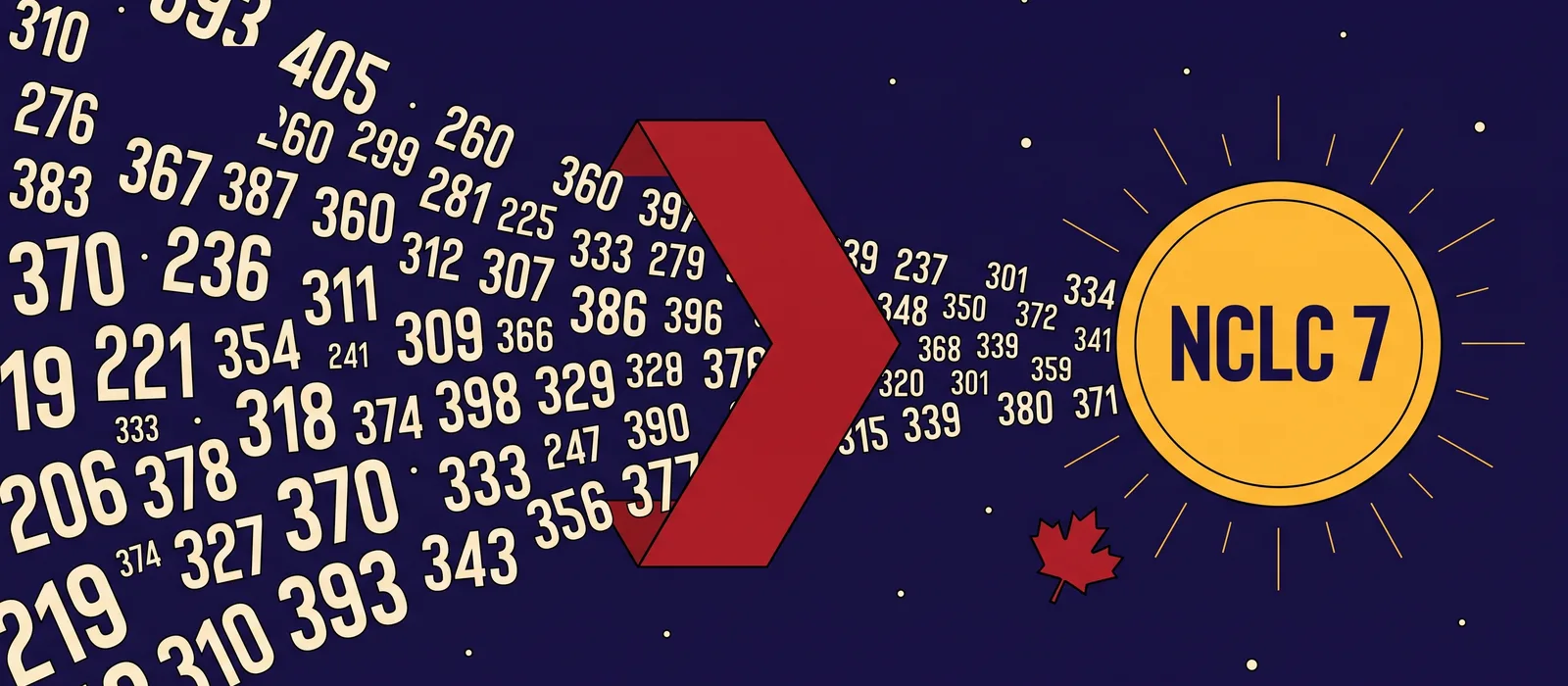 Illustration of TEF Canada scores flowing into an NCLC 7 badge