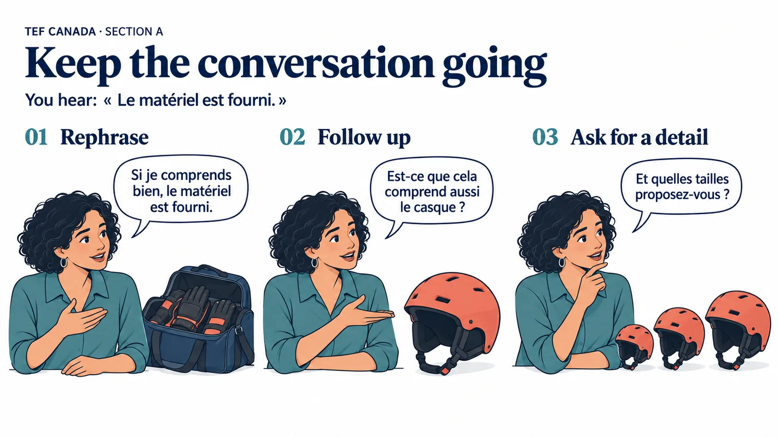 TEF Canada Section A: keep the conversation going by rephrasing the examiner's answer, following up, then asking for a detail