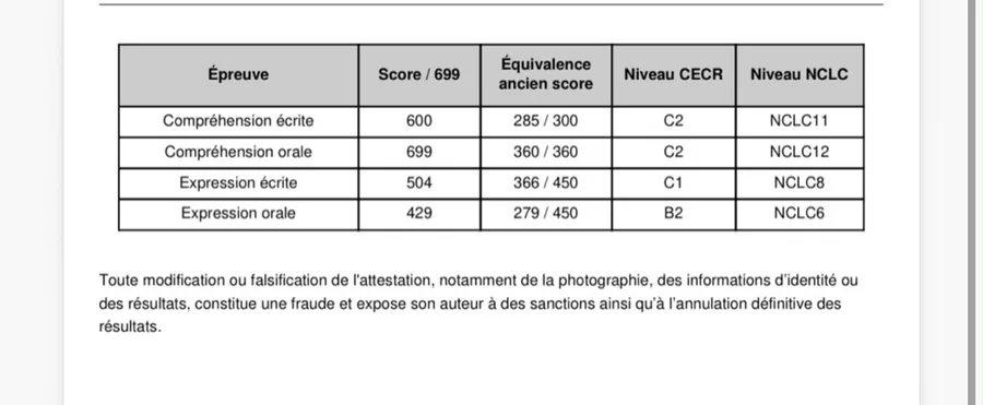 TEF Canada score table from a TFA student