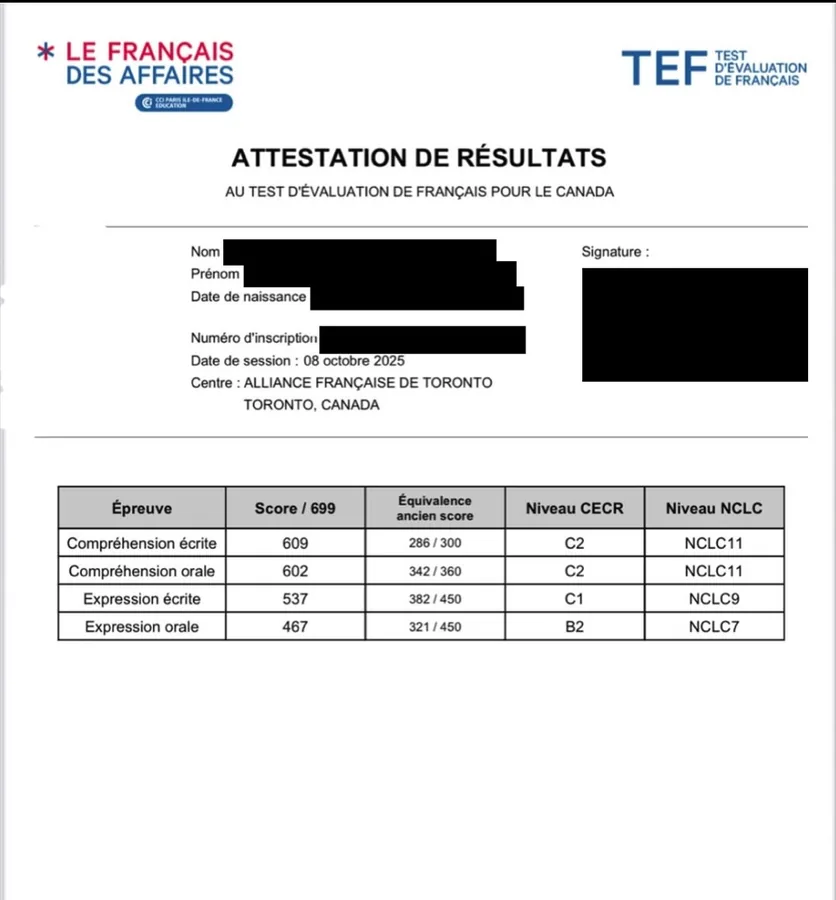 TEF Canada attestation, NCLC 7 to 11
